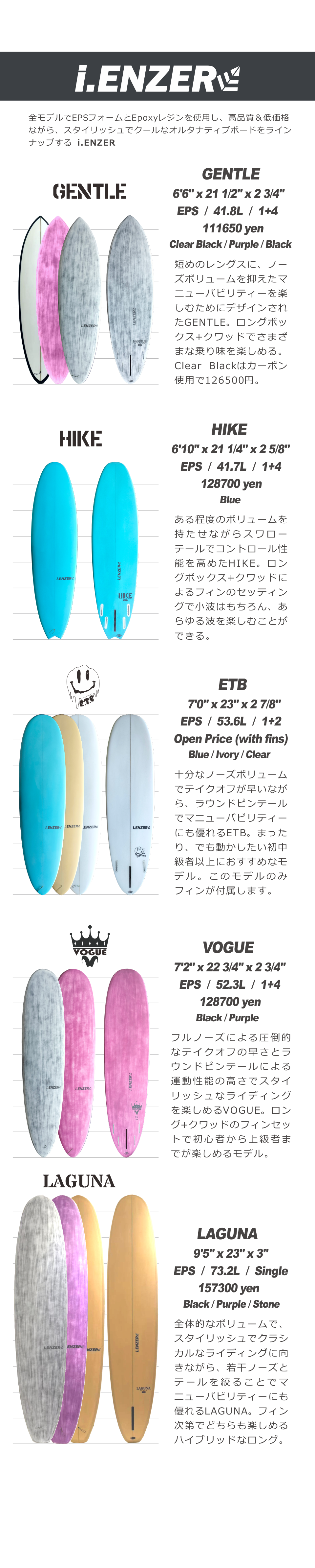 �{�[�h����7